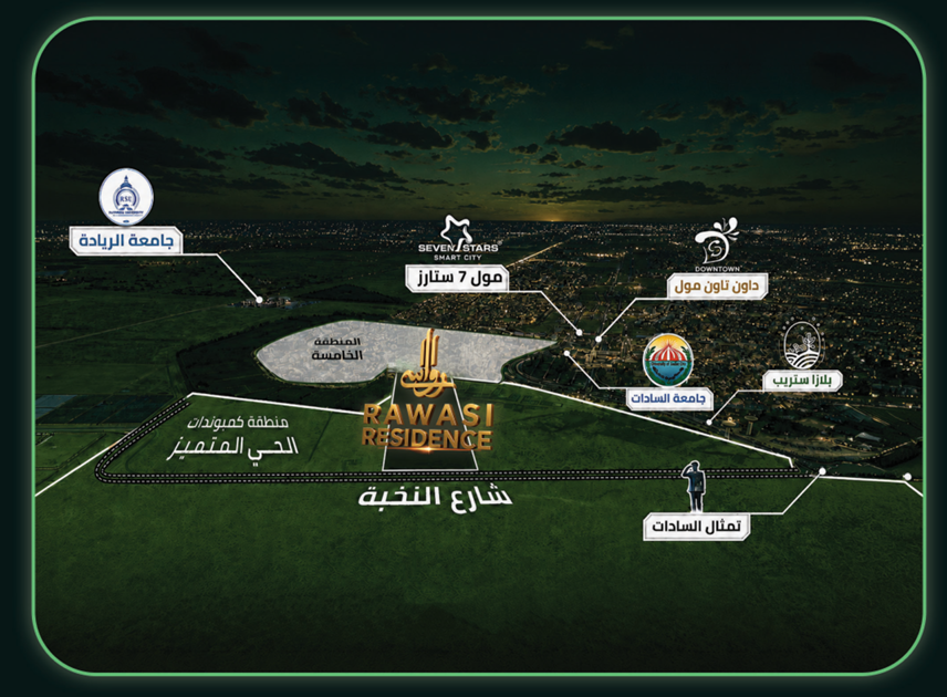 Rawasi Residence location map